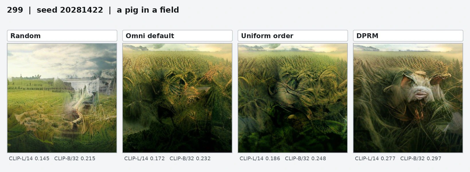 Four-policy comparison for a pig in a field.