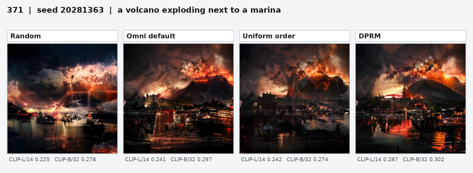 Four-policy comparison for a volcano exploding next to a marina.