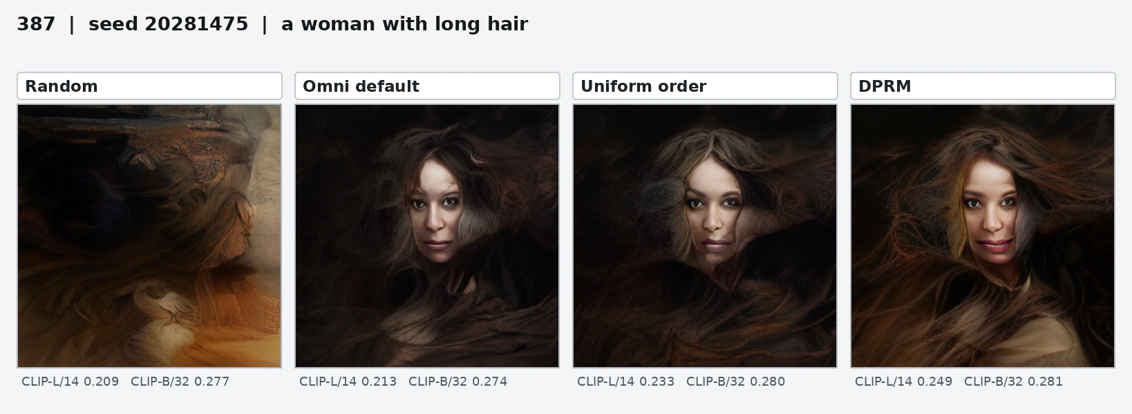 Four-policy comparison for a woman with long hair.